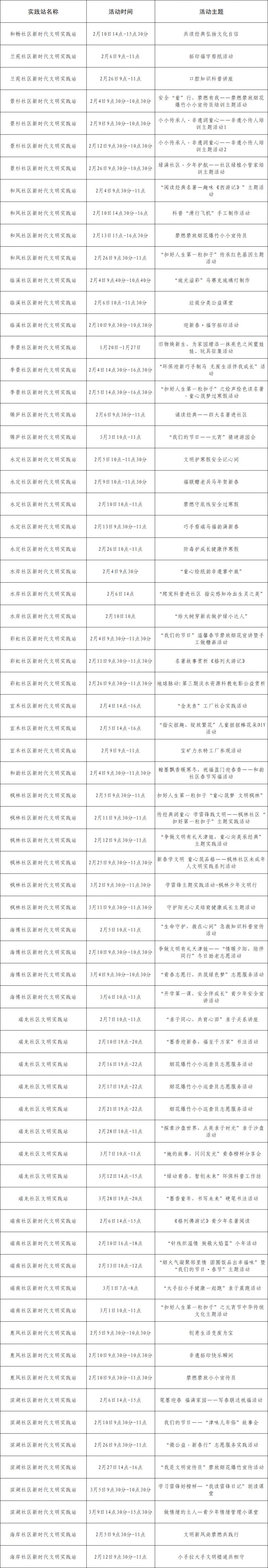 天津市生态城2026寒假“争做文明有礼天津娃”实践活动