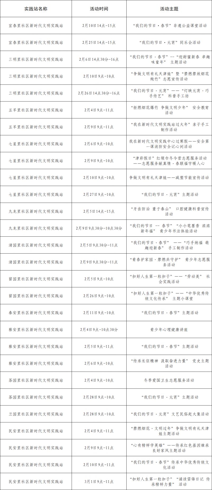 天津市滨海新区各街道2026寒假实践活动汇总