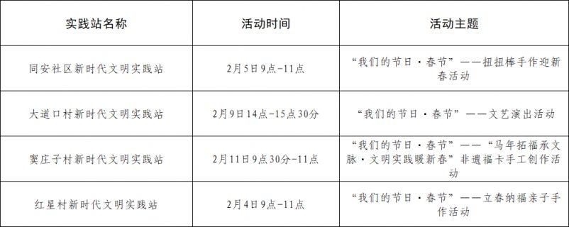 天津市滨海新区各街道2026寒假实践活动汇总