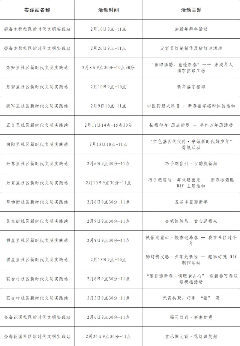 天津市滨海新区各街道2026寒假实践活动汇总