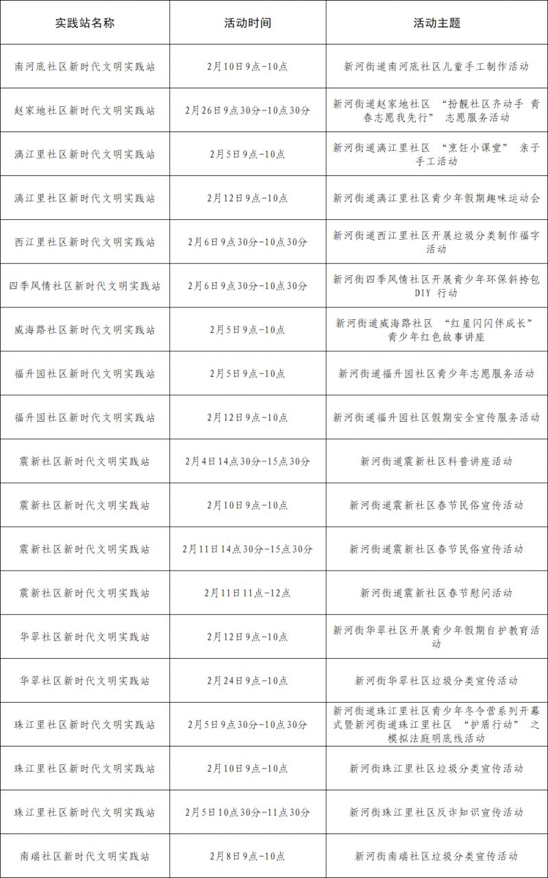 天津市滨海新区各街道2026寒假实践活动汇总