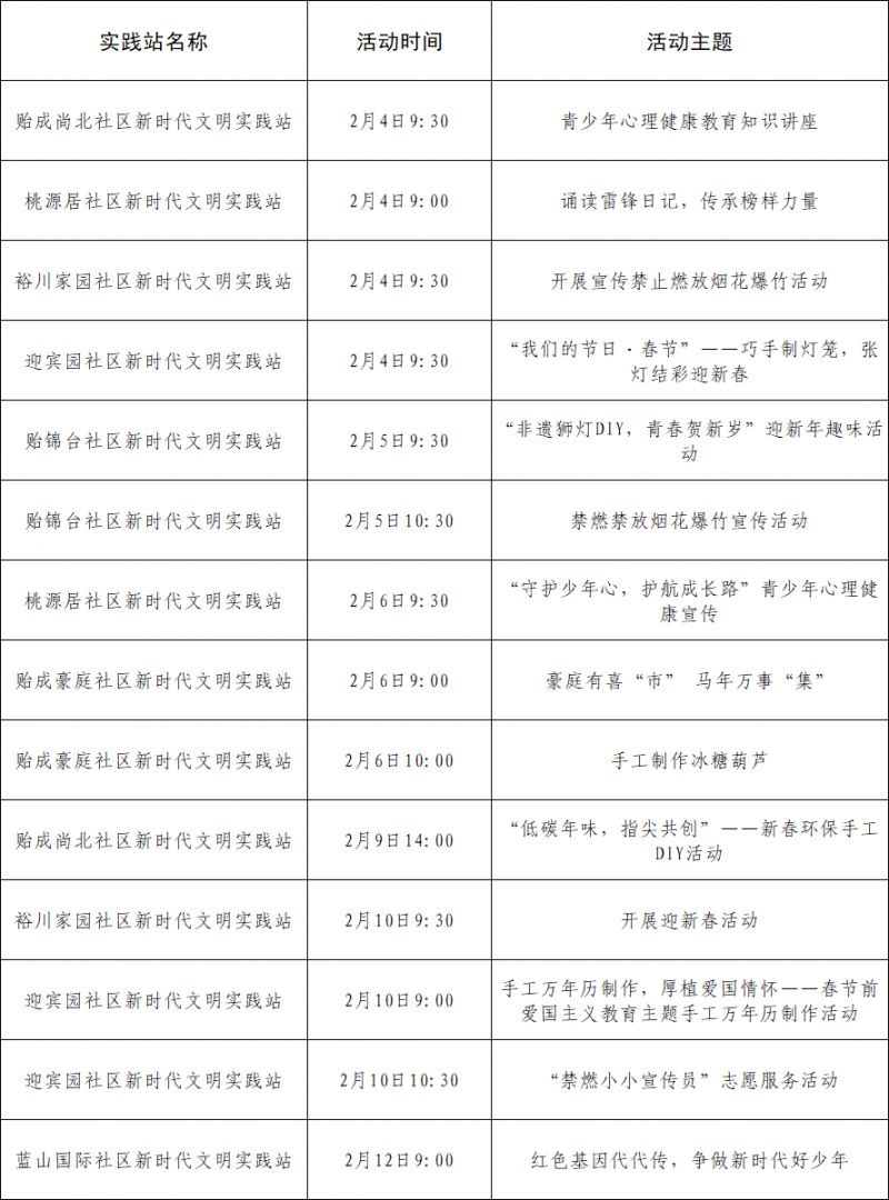 天津市滨海新区各街道2026寒假实践活动汇总