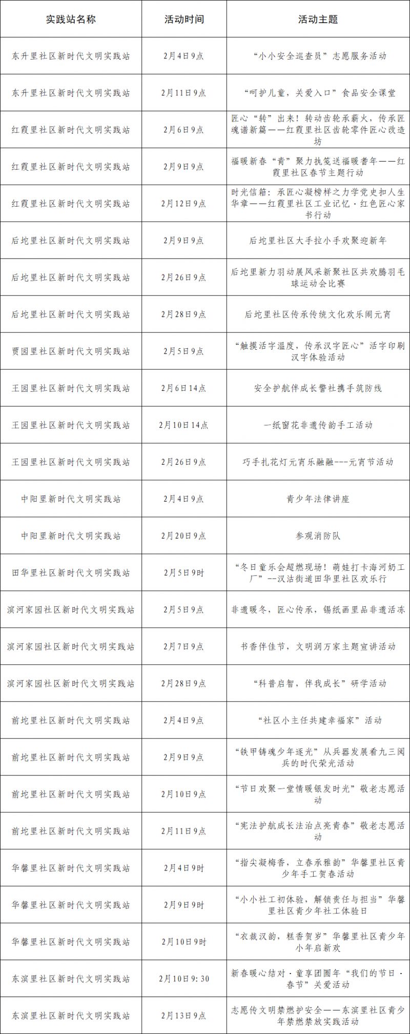 天津市滨海新区各街道2026寒假实践活动汇总