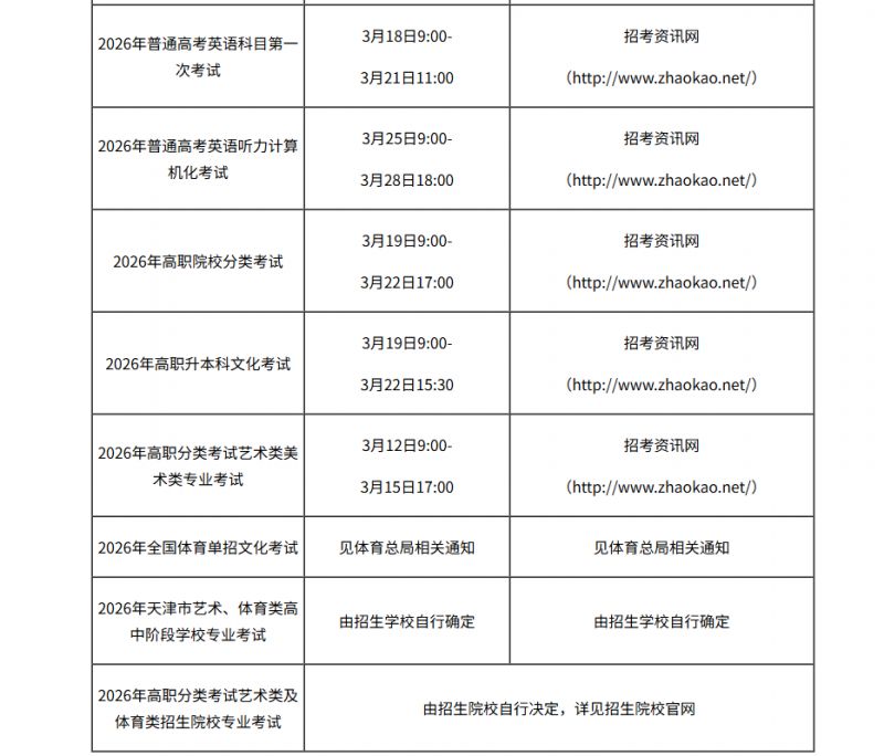 天津2026高职分类考艺术联考准考证打印入口