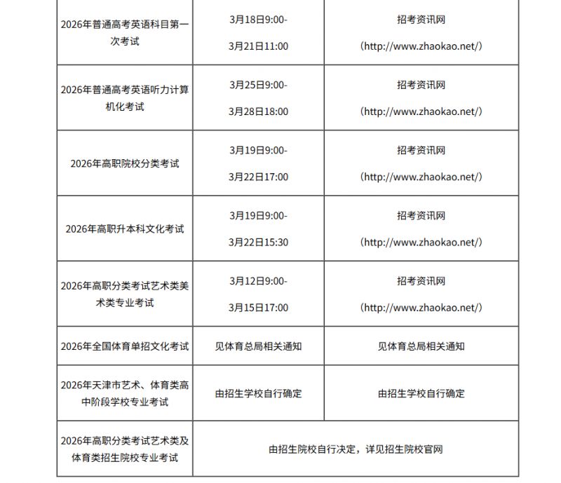 天津市2026年高职分类考艺术类联考时间+地点+要求