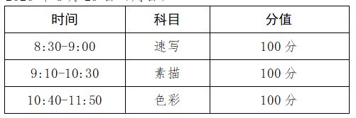 2026年河北工业大学附属红桥中学美术动漫设计班考试时间安排