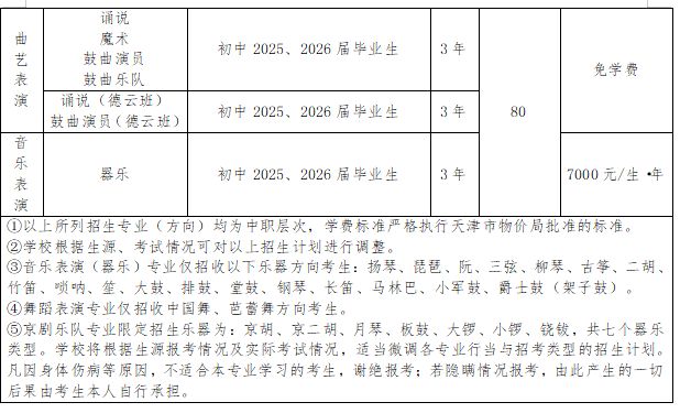 2026年天津艺术职业学院中专部招生章程