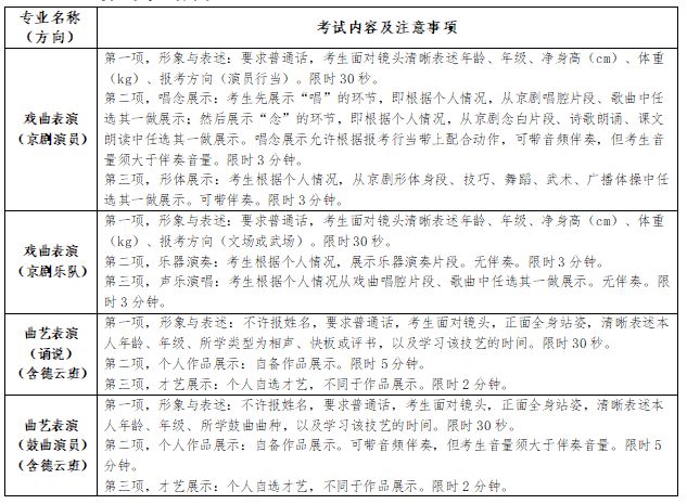2026年天津艺术职业学院中专部招生章程