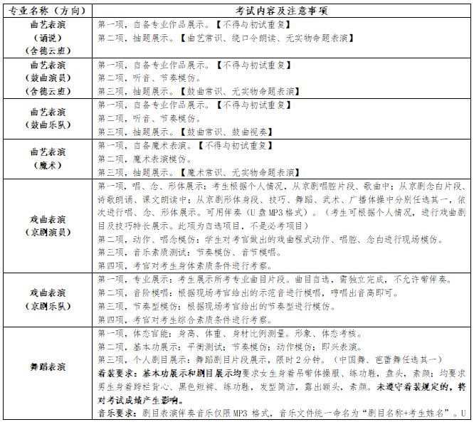 2026年天津艺术职业学院中专部招生章程