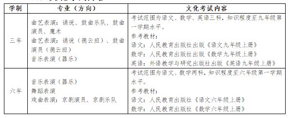 2026年天津艺术职业学院中专部招生章程