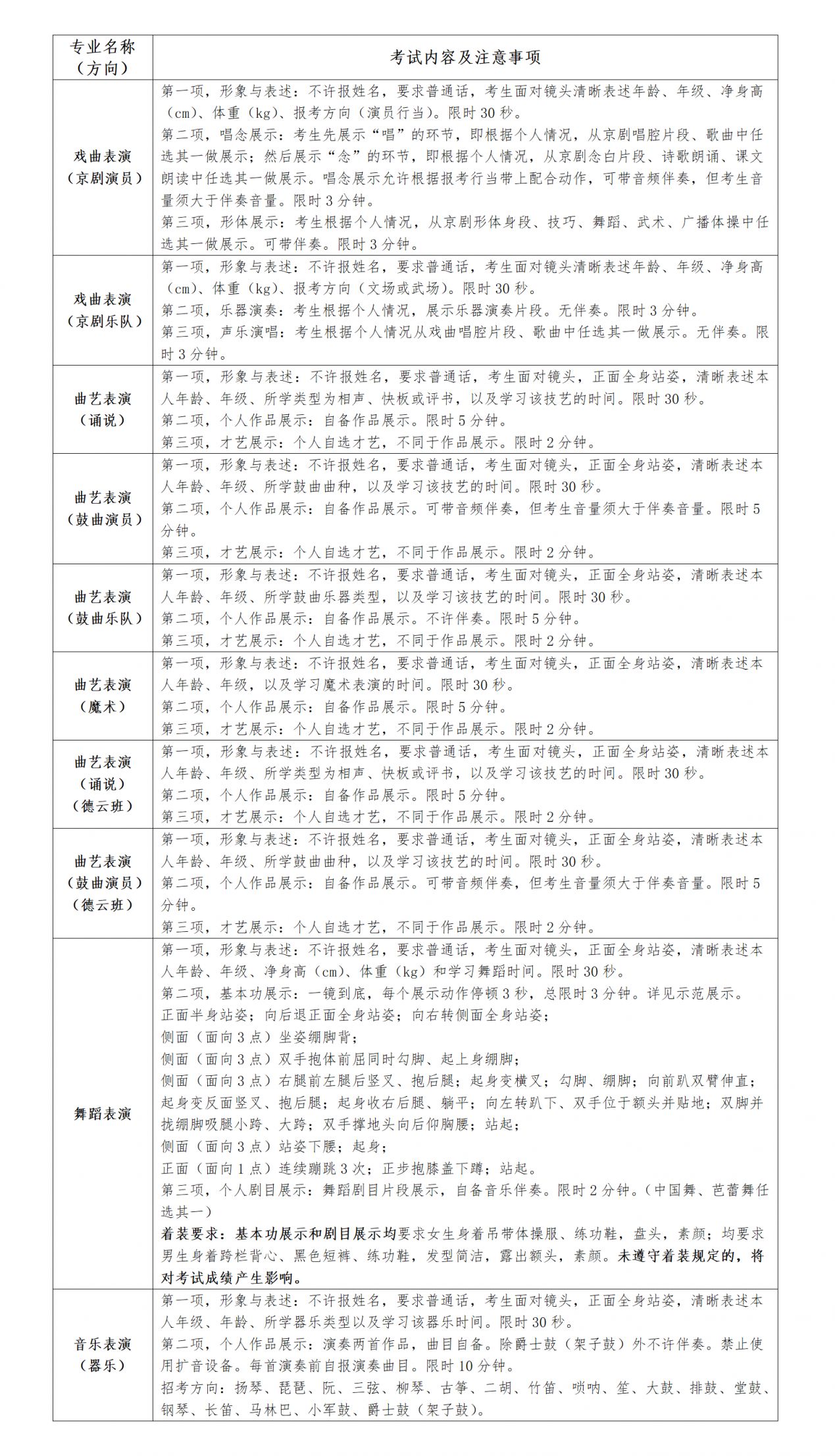 天津艺术职业学院中专部2026年专业课初试