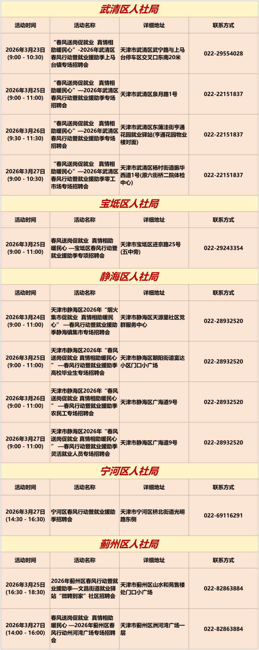 2026年3月23日至3月29日天津市专项招聘活动安排