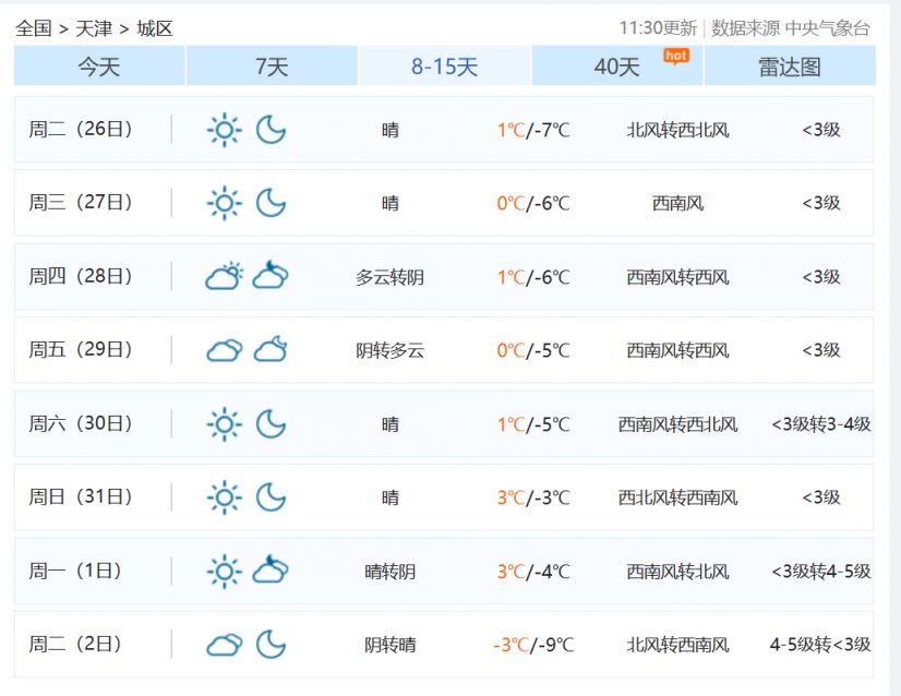 阴转晴怎么画图片