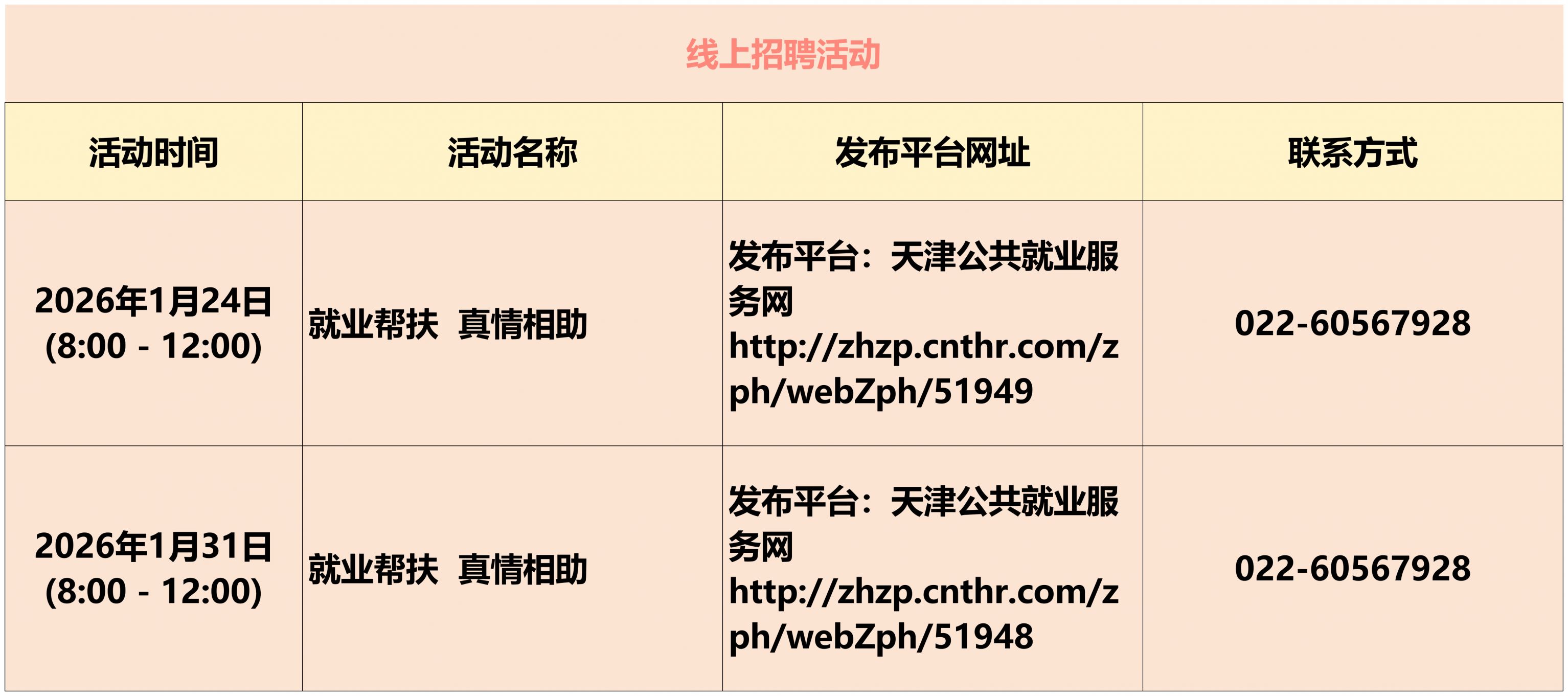 天津市1月份招聘会活动汇总