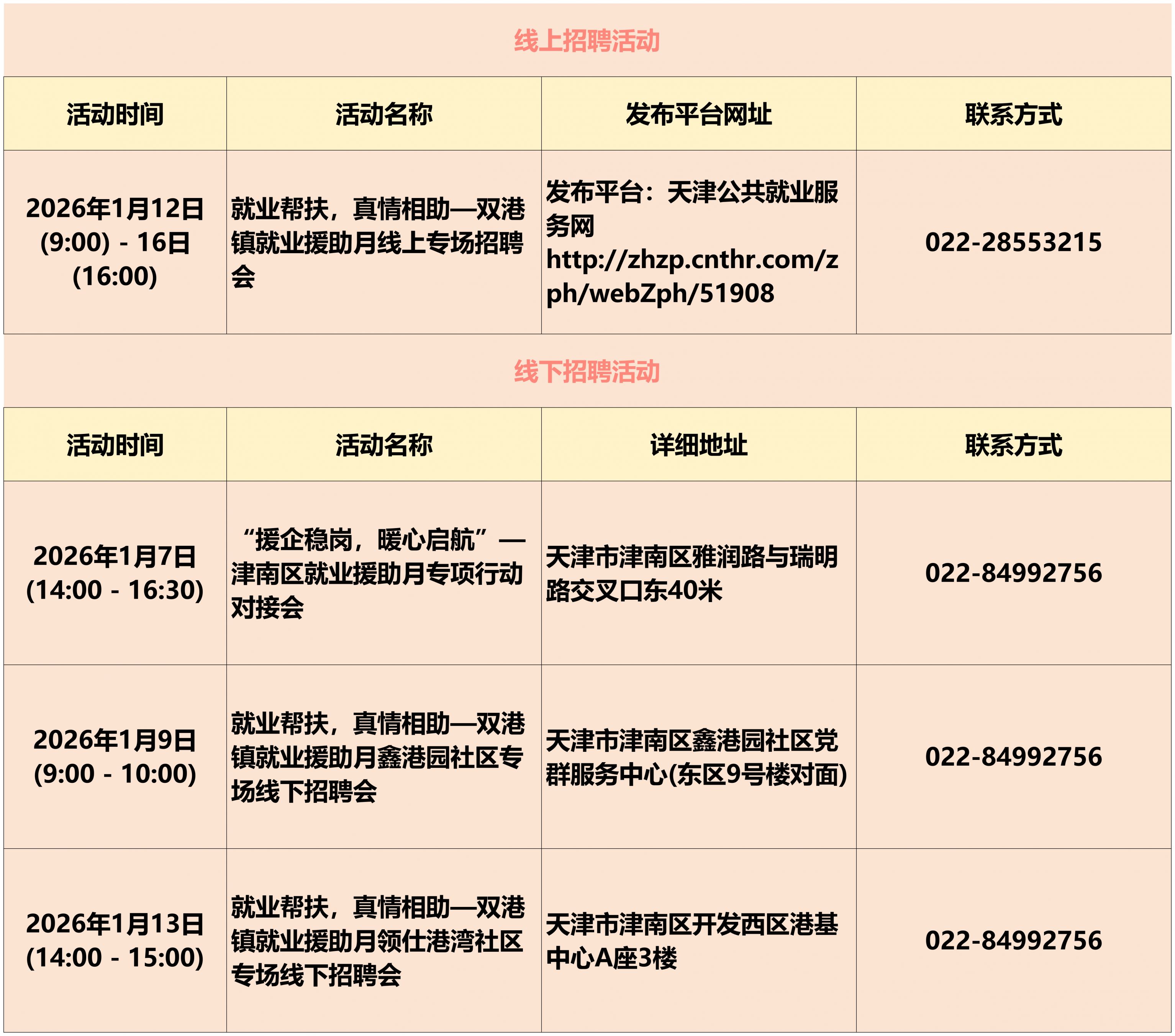 天津市1月份招聘会活动汇总