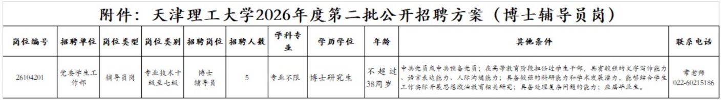 天津理工大学2026年度第二批公开招聘方案（博士辅导员岗）