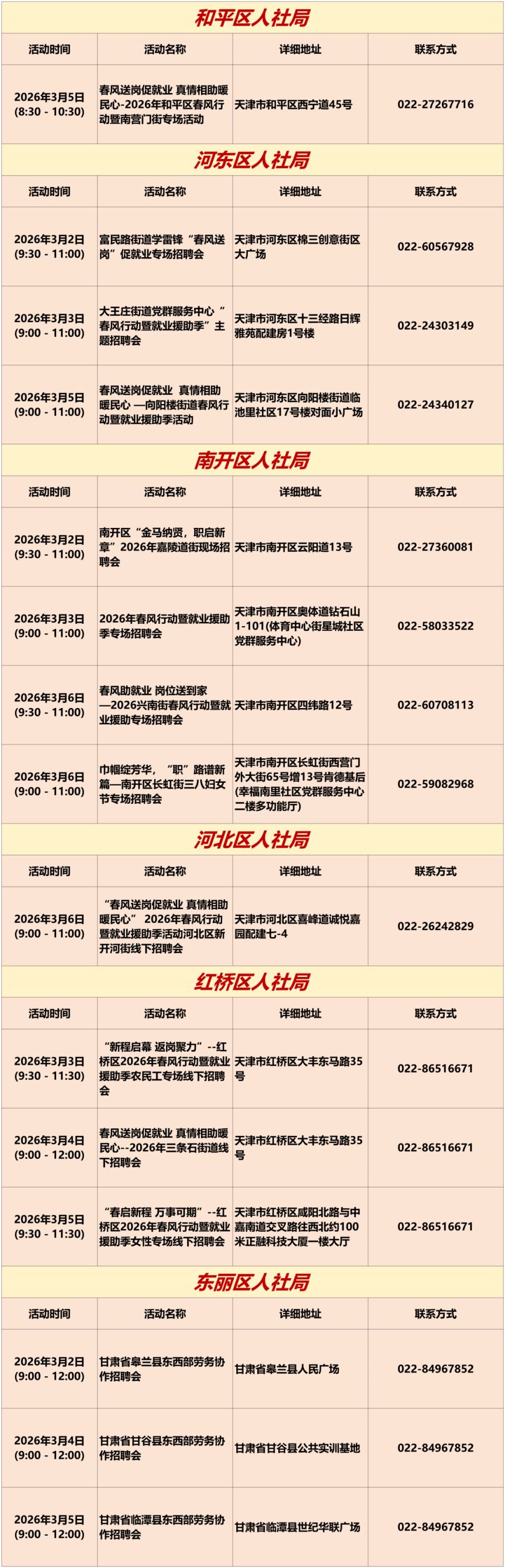 2026年3月2日至3月8日天津市专项招聘活动安排