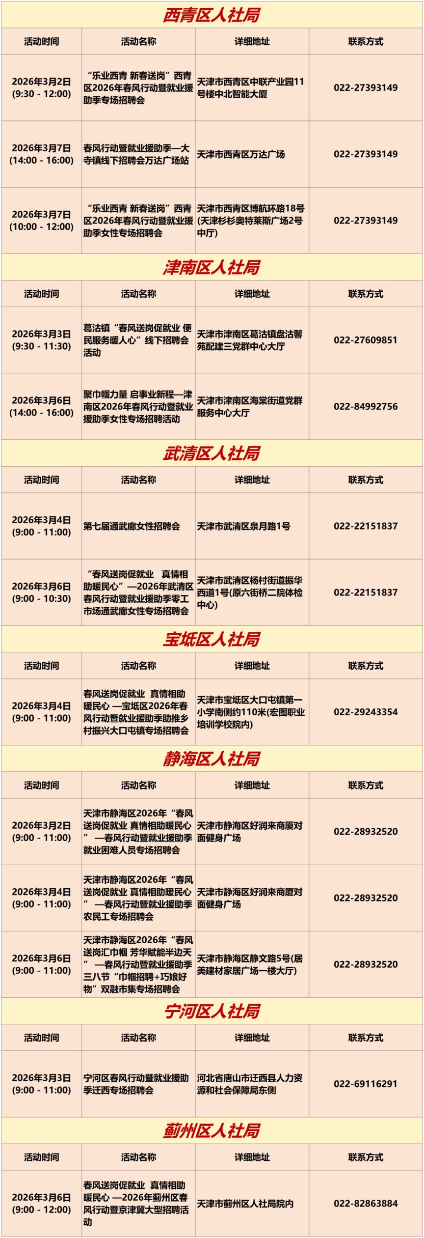 2026年3月2日至3月8日天津市专项招聘活动安排