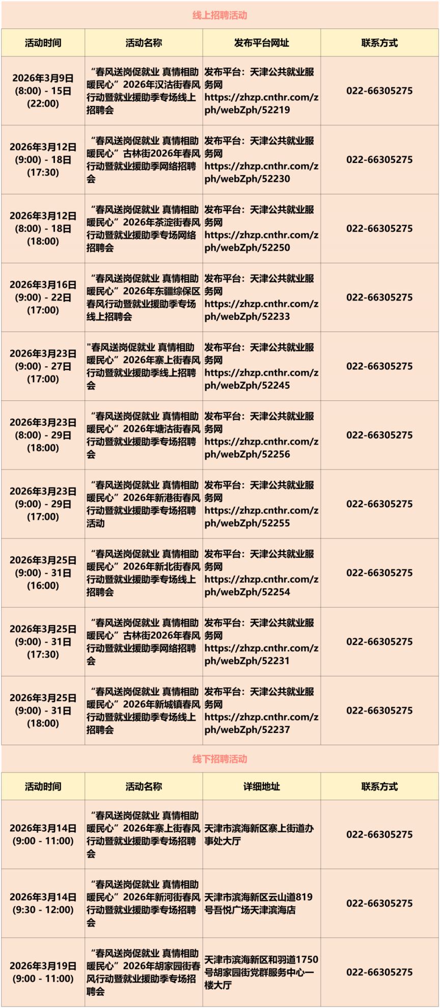 2026年天津3月份招聘活动安排