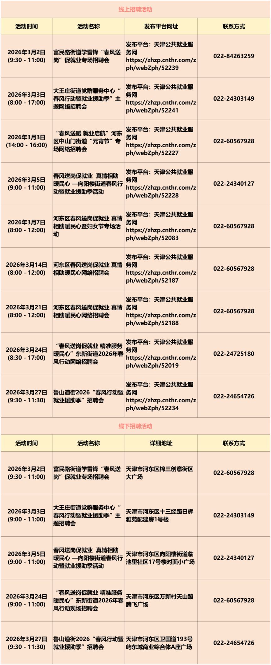 2026年天津3月份招聘活动安排