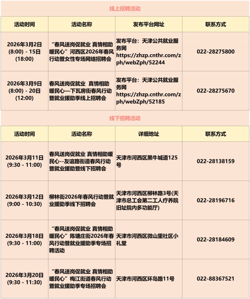 2026年天津3月份招聘活动安排