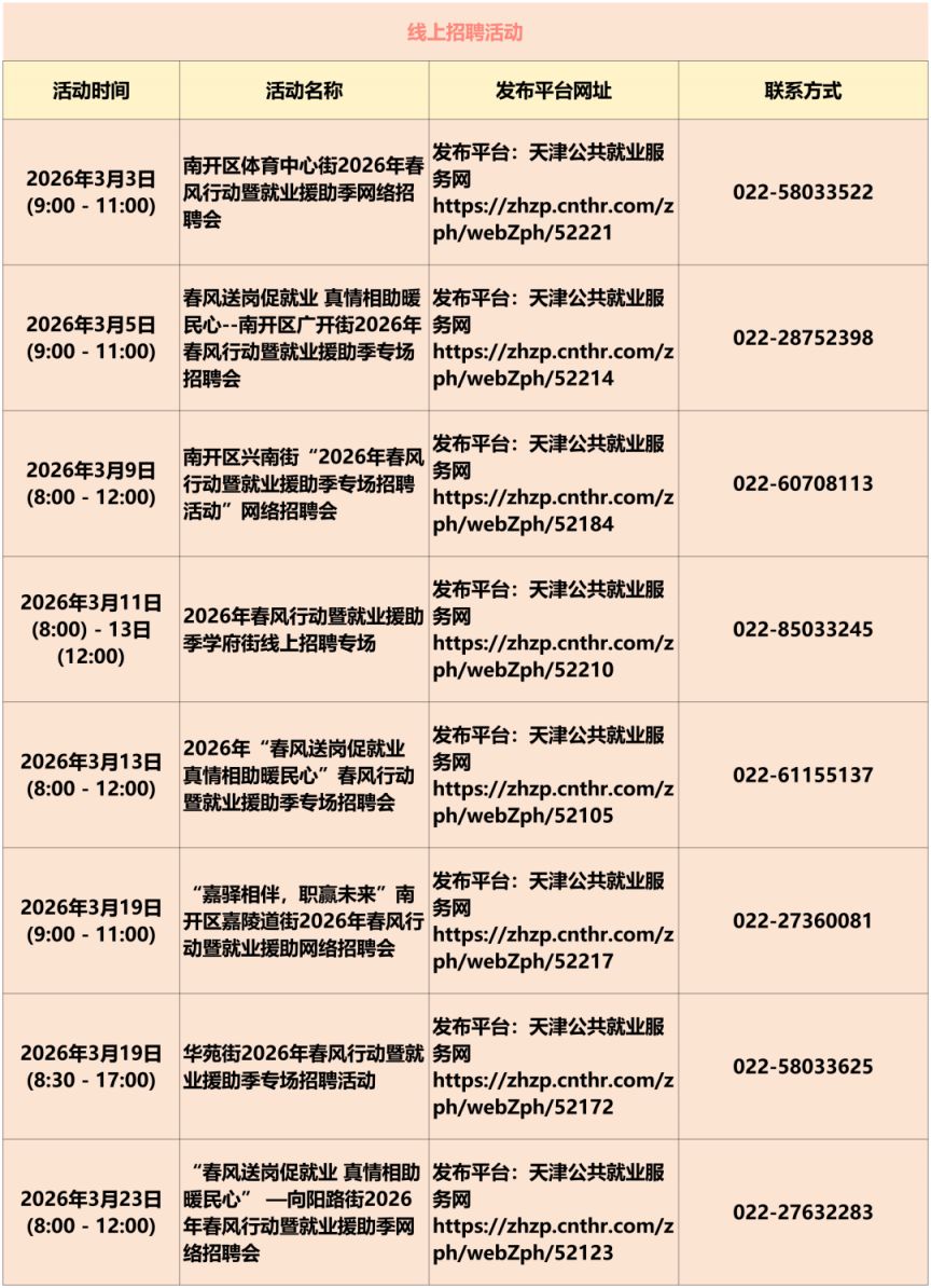 2026年天津3月份招聘活动安排