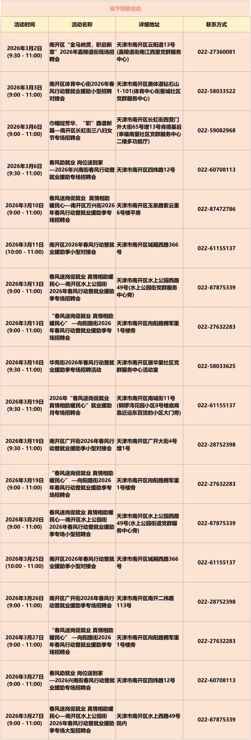 2026年天津3月份招聘活动安排