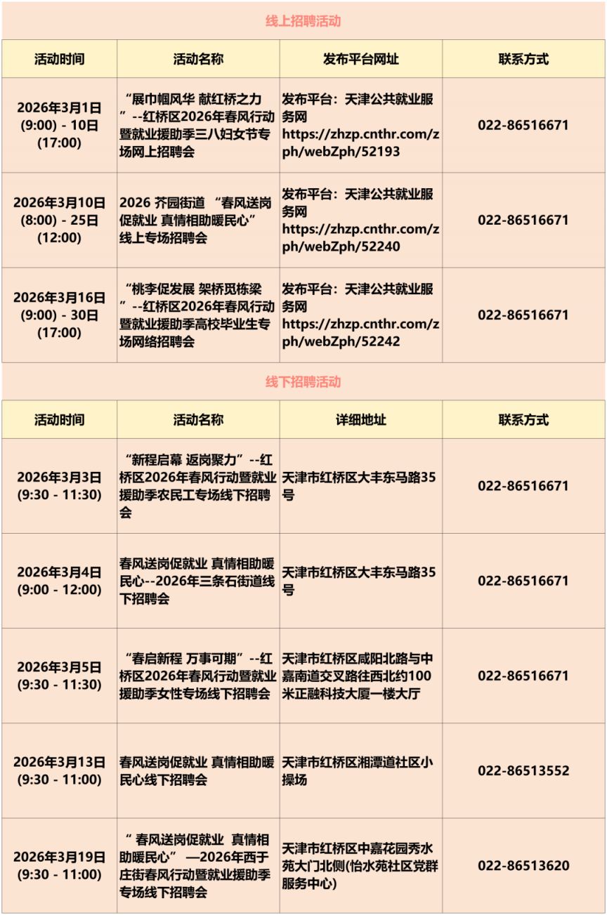 2026年天津3月份招聘活动安排