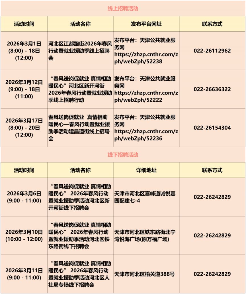 2026年天津3月份招聘活动安排