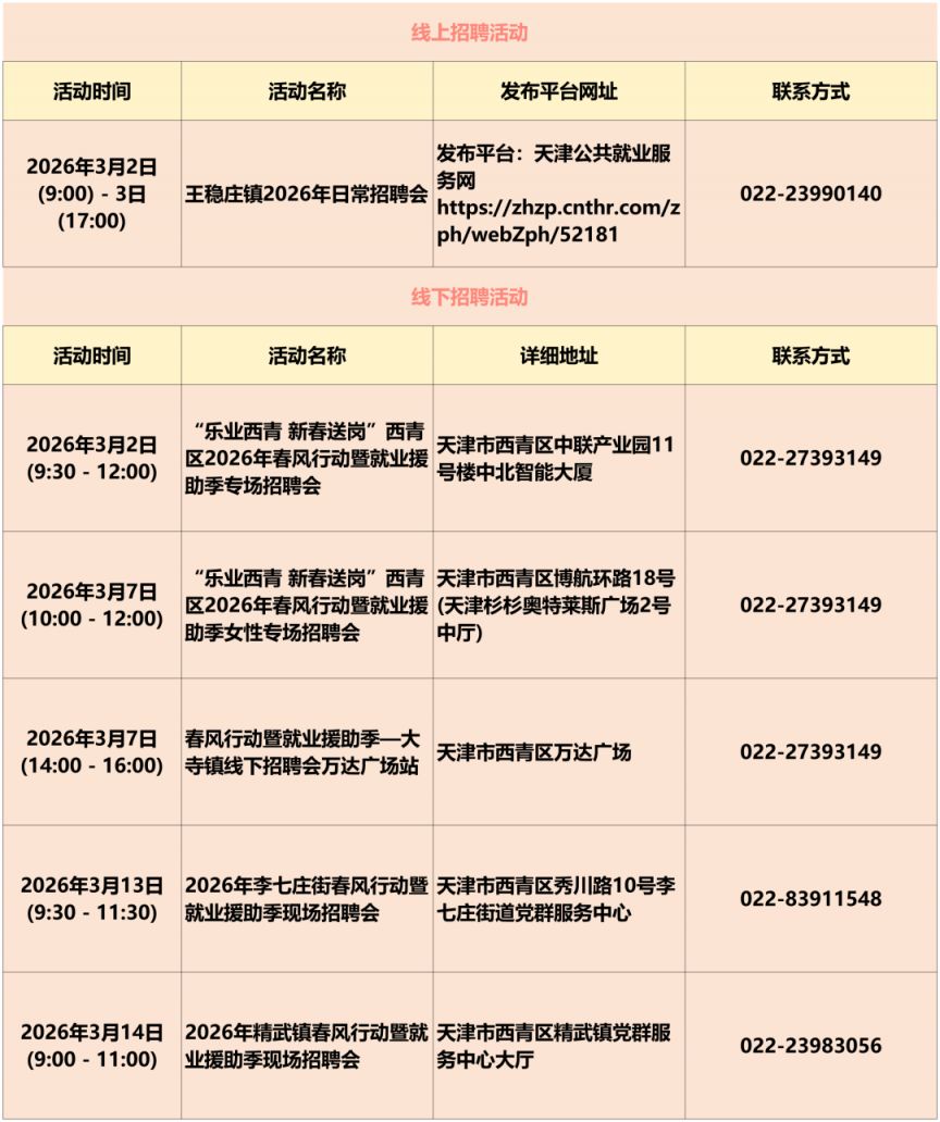 2026年天津3月份招聘活动安排