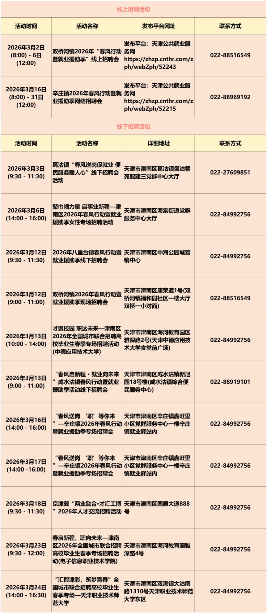 2026年天津3月份招聘活动安排