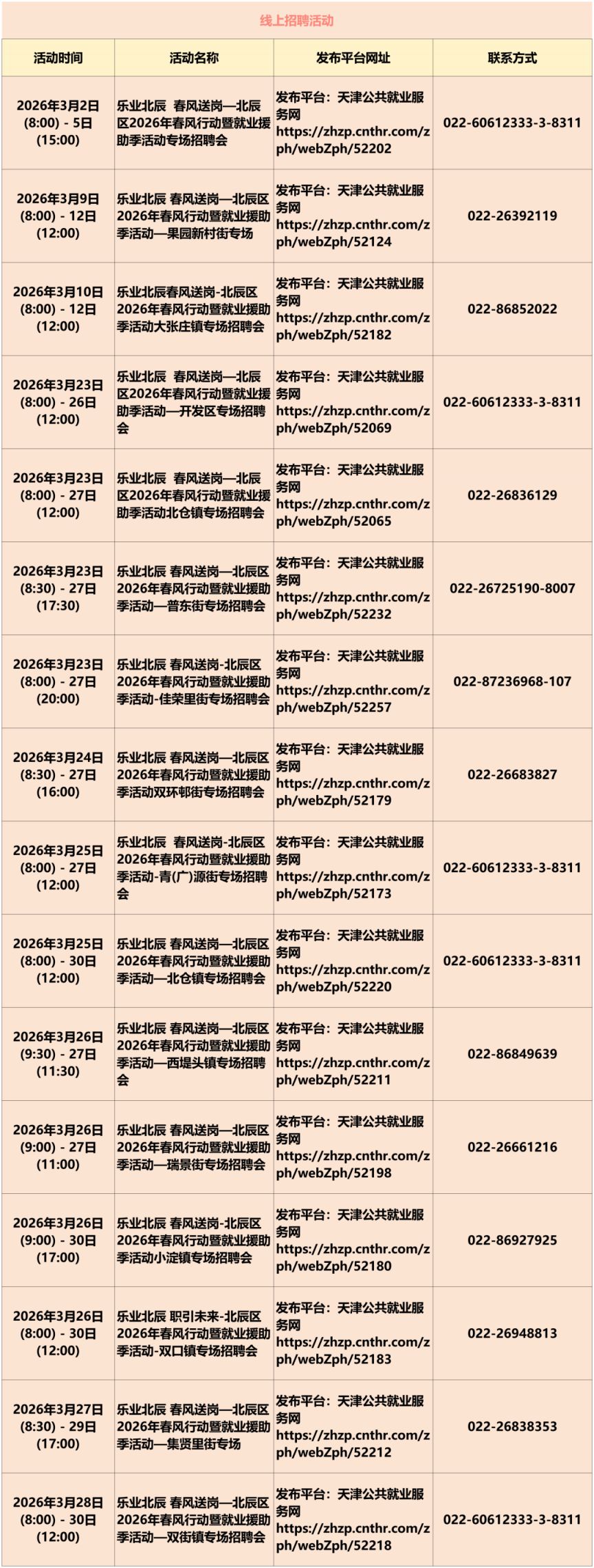 2026年天津3月份招聘活动安排