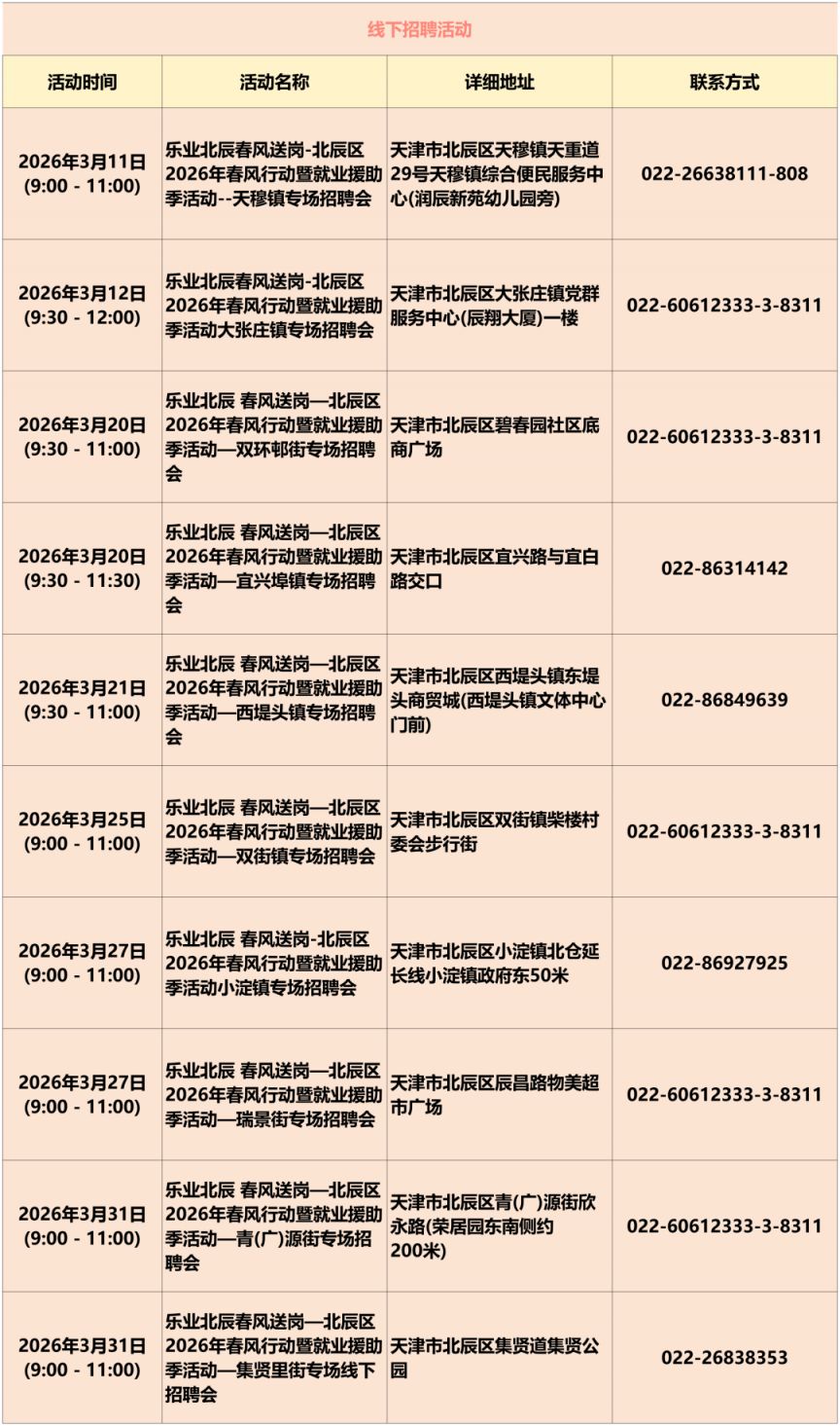 2026年天津3月份招聘活动安排