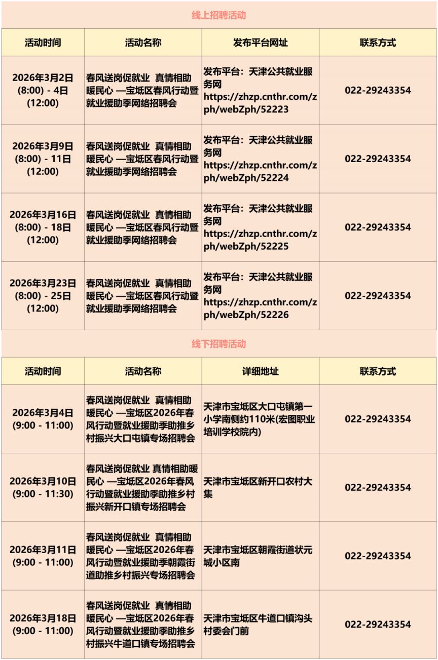 2026年天津3月份招聘活动安排