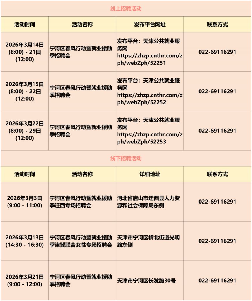 2026年天津3月份招聘活动安排