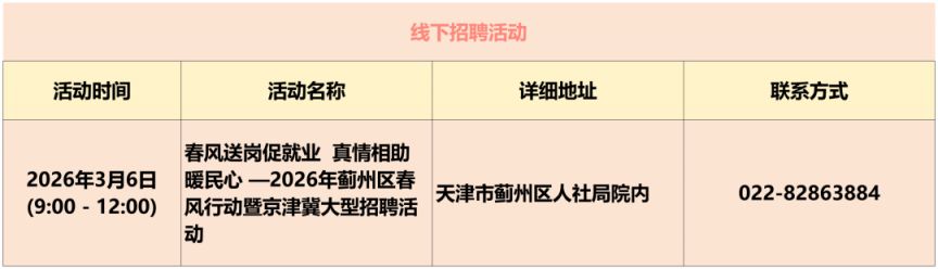 2026年天津3月份招聘活动安排