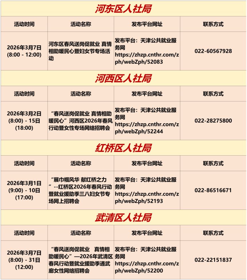 天津春风行动暨就业援助季女性专场招聘活动安排