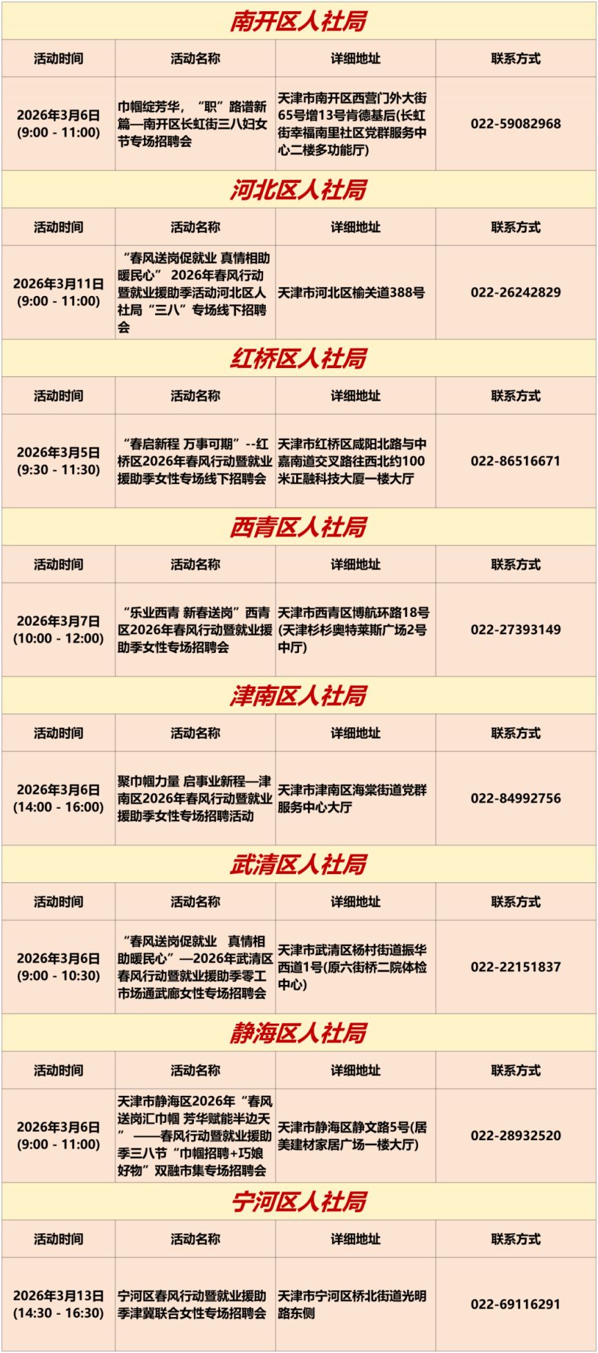 天津春风行动暨就业援助季女性专场招聘活动安排