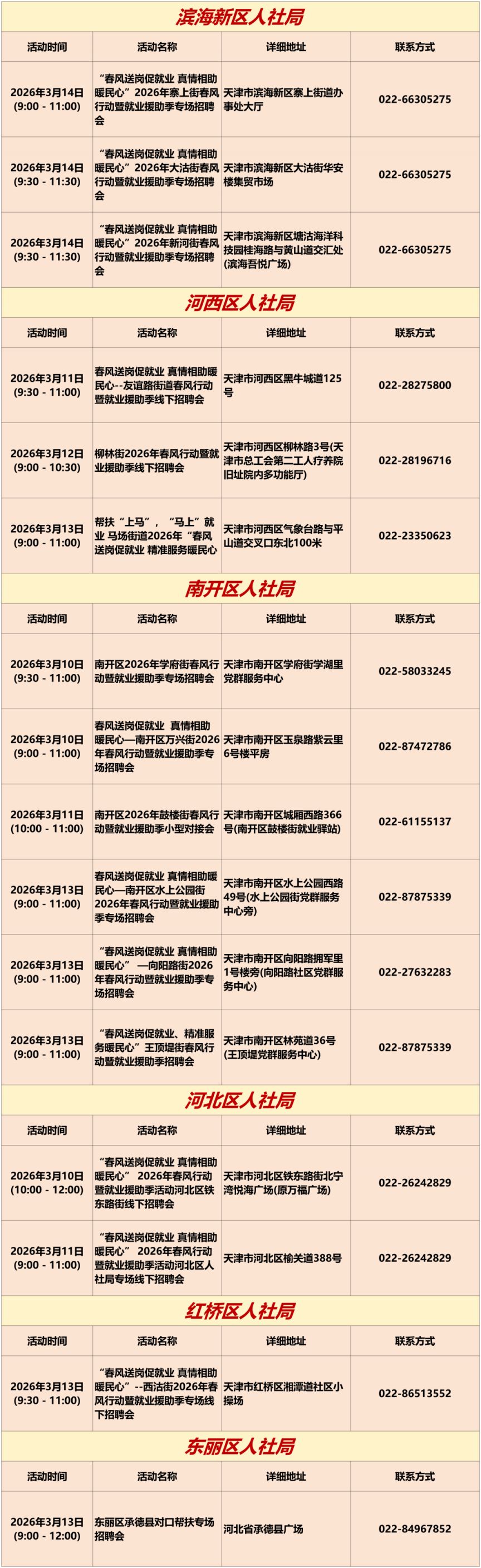 2026年3月9日至3月15日天津市专项招聘会一览