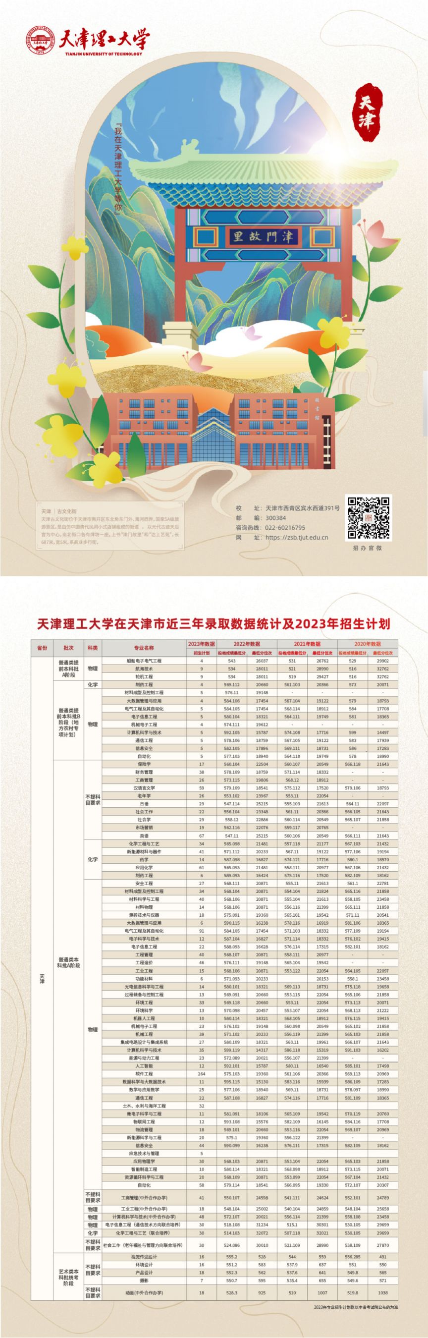 2023天津理工大学校园开放日时间+内容