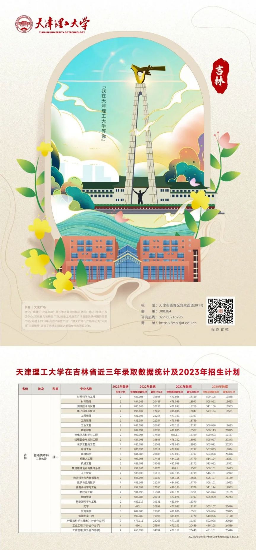 2023天津理工大学校园开放日时间+内容