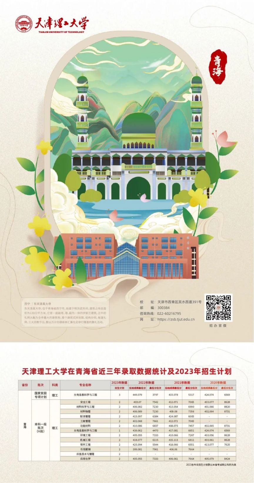 2023天津理工大学校园开放日时间+内容