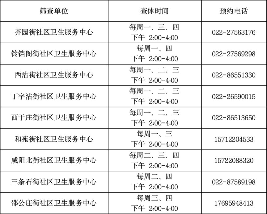 2026年度天津红桥区免费两癌筛查安排