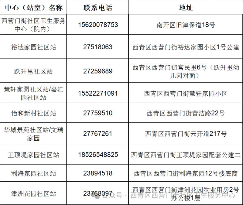 天津西营门街社区卫生服务中心老年人免费健康体检准备2026