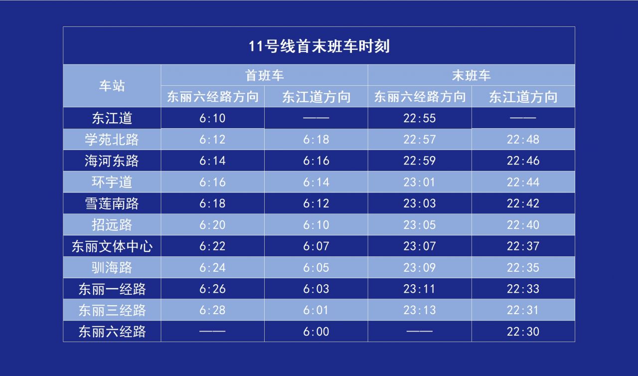 11号地铁站线路图时间图片