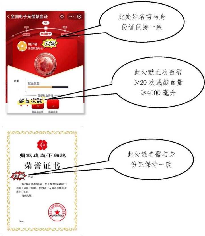 天津公立医疗机构免收无偿献血获奖者普通门诊诊察费的通知