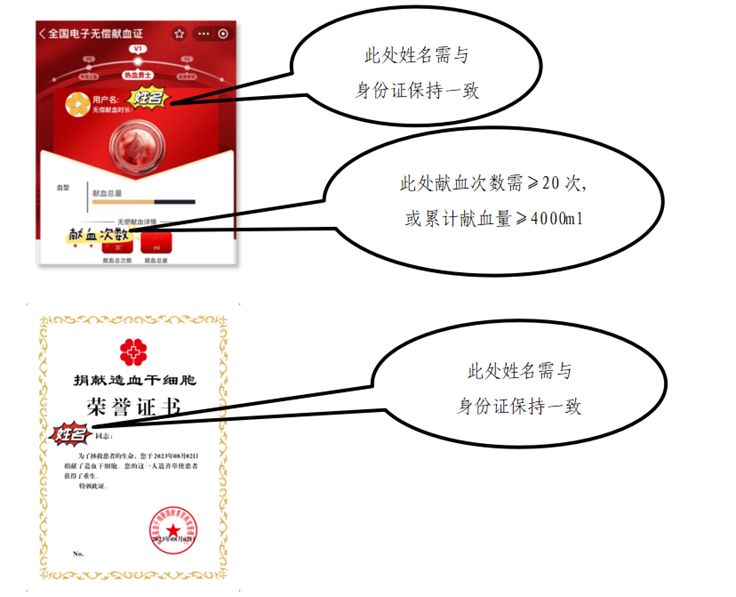 天津市无偿献血获奖者免费游览景区的实施办法