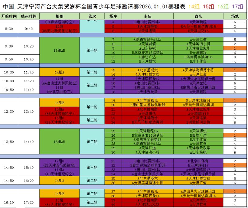 天津市宁河区青少年足球邀请赛赛事赛程安排