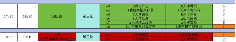 天津市宁河区青少年足球邀请赛赛事赛程安排
