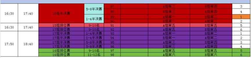 天津市宁河区青少年足球邀请赛赛事赛程安排